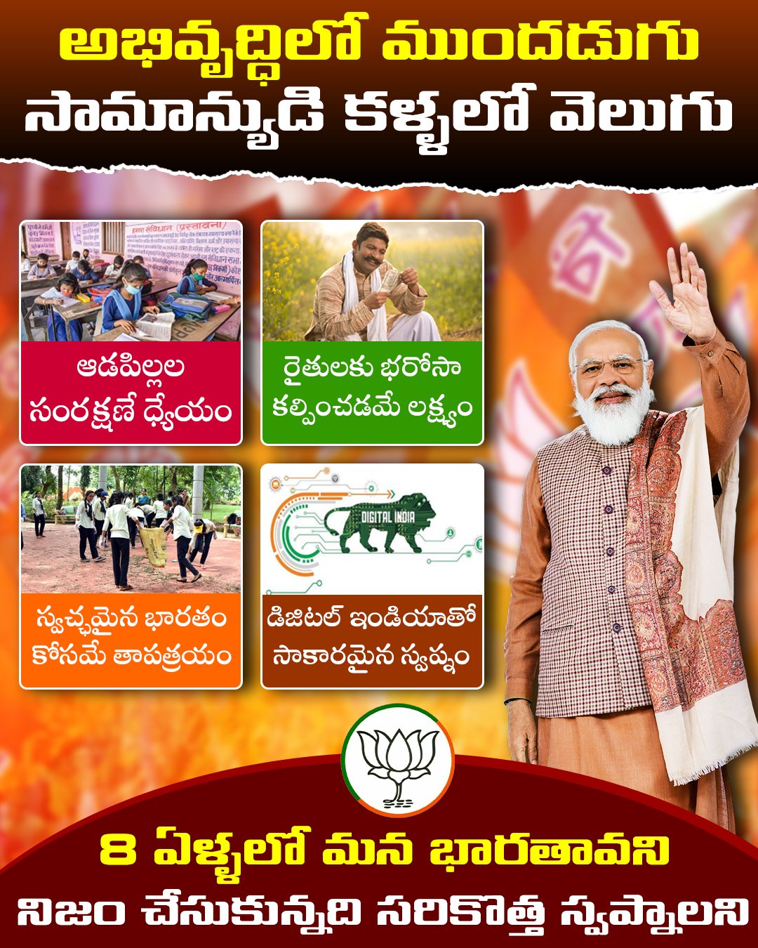 Kotha Rajesh Reddy
