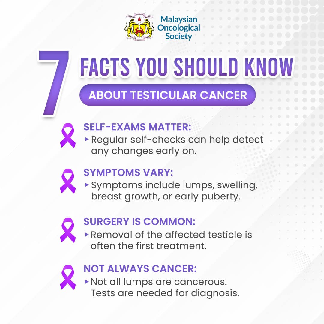 BeatCancer MOS - This Testicular Cancer Awareness Month,...