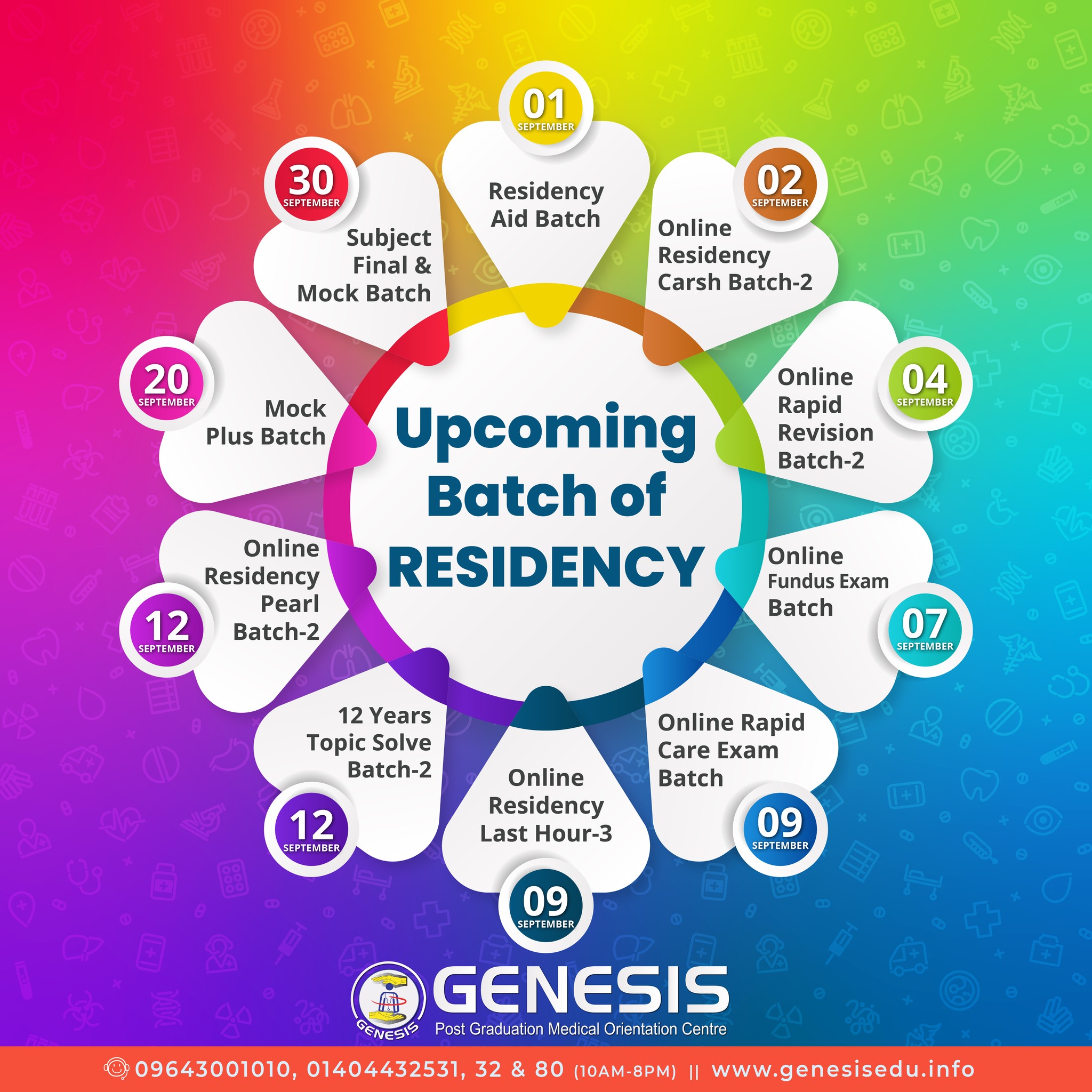 🌊 Upcoming Batch Of Residency... - GENESIS PG entrance
