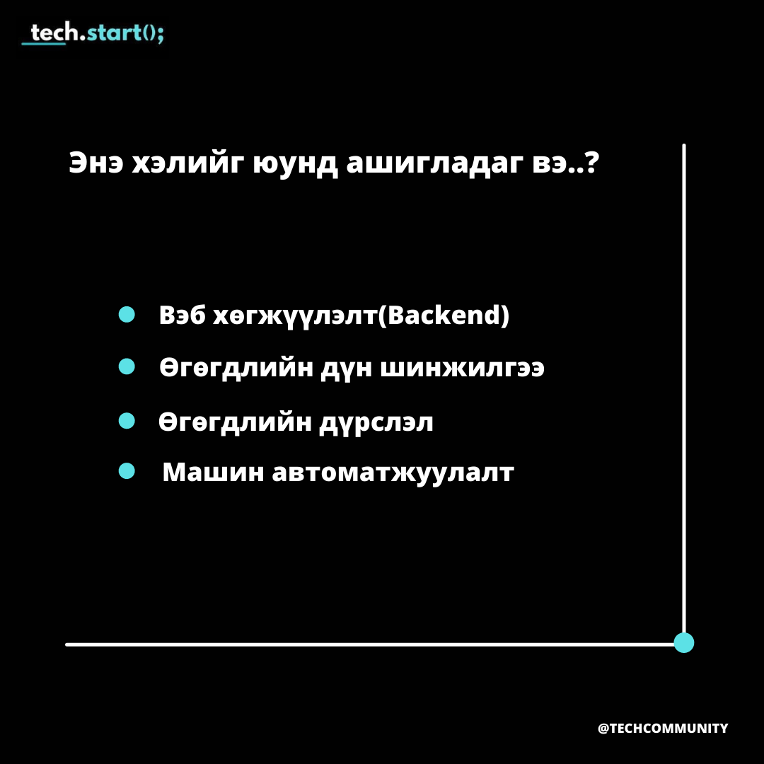 Batsuuri Munkhorgil Orgil