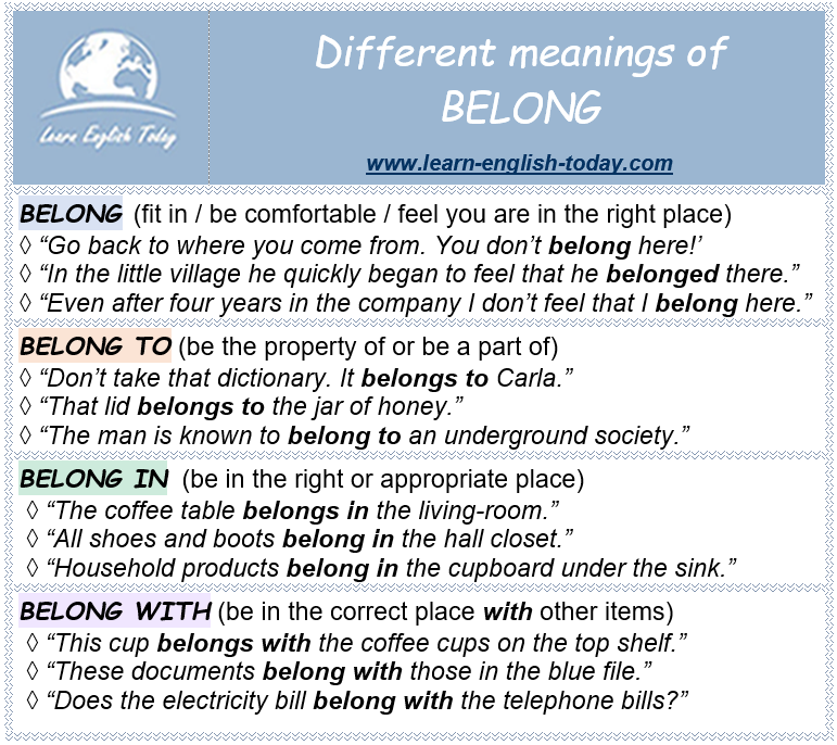 BELONG: Different meanings More... - Learn English Today.com