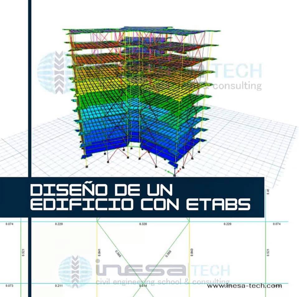 INESA TECH - ¿Te interesa aprender a realizar el diseño... | Facebook