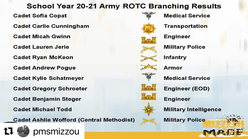 University of Missouri Army ROTC (MIZZOU) - congratulations to our ...