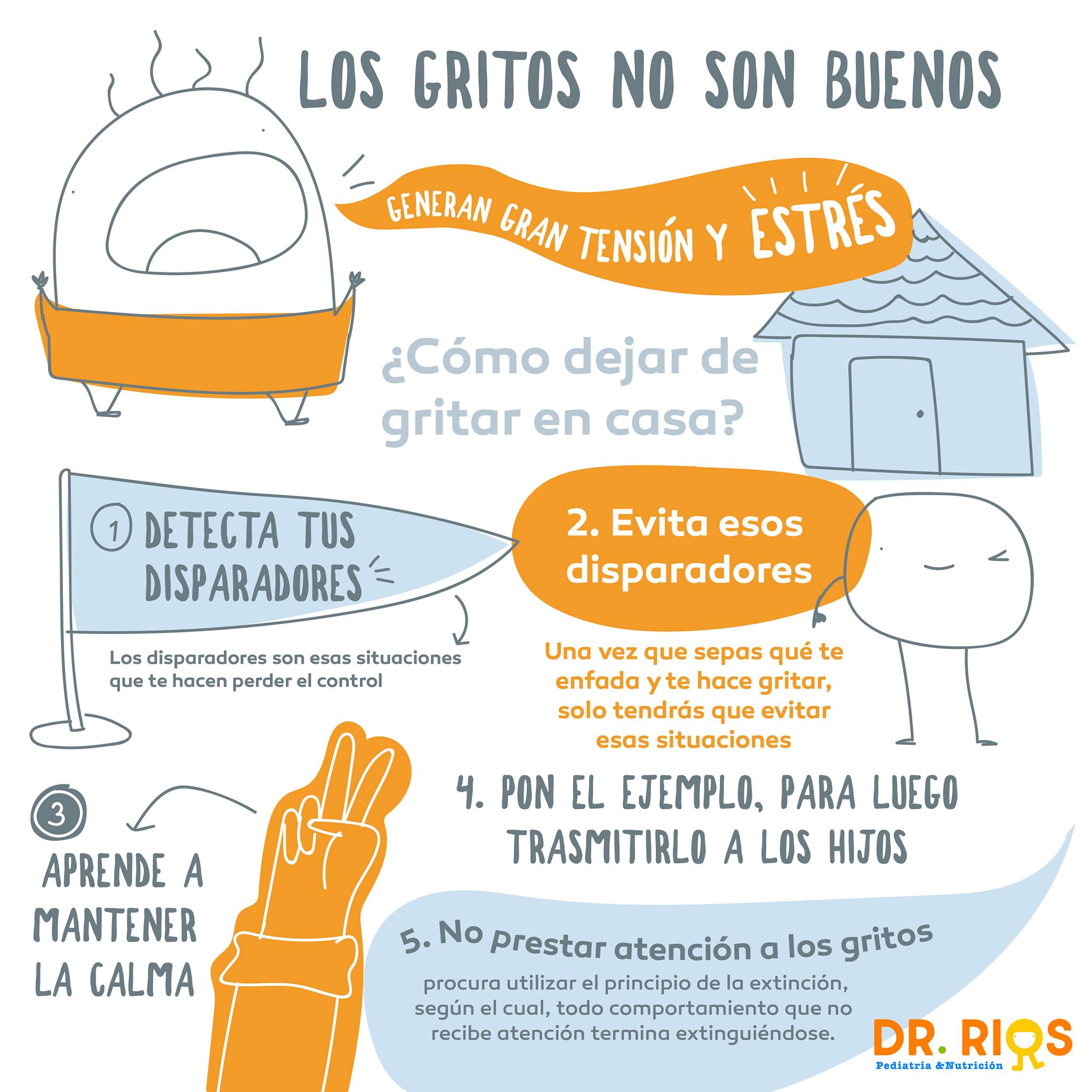 Los gritos no... - Dr. Alejandro Rios. Pediatría y Nutrición | Facebook