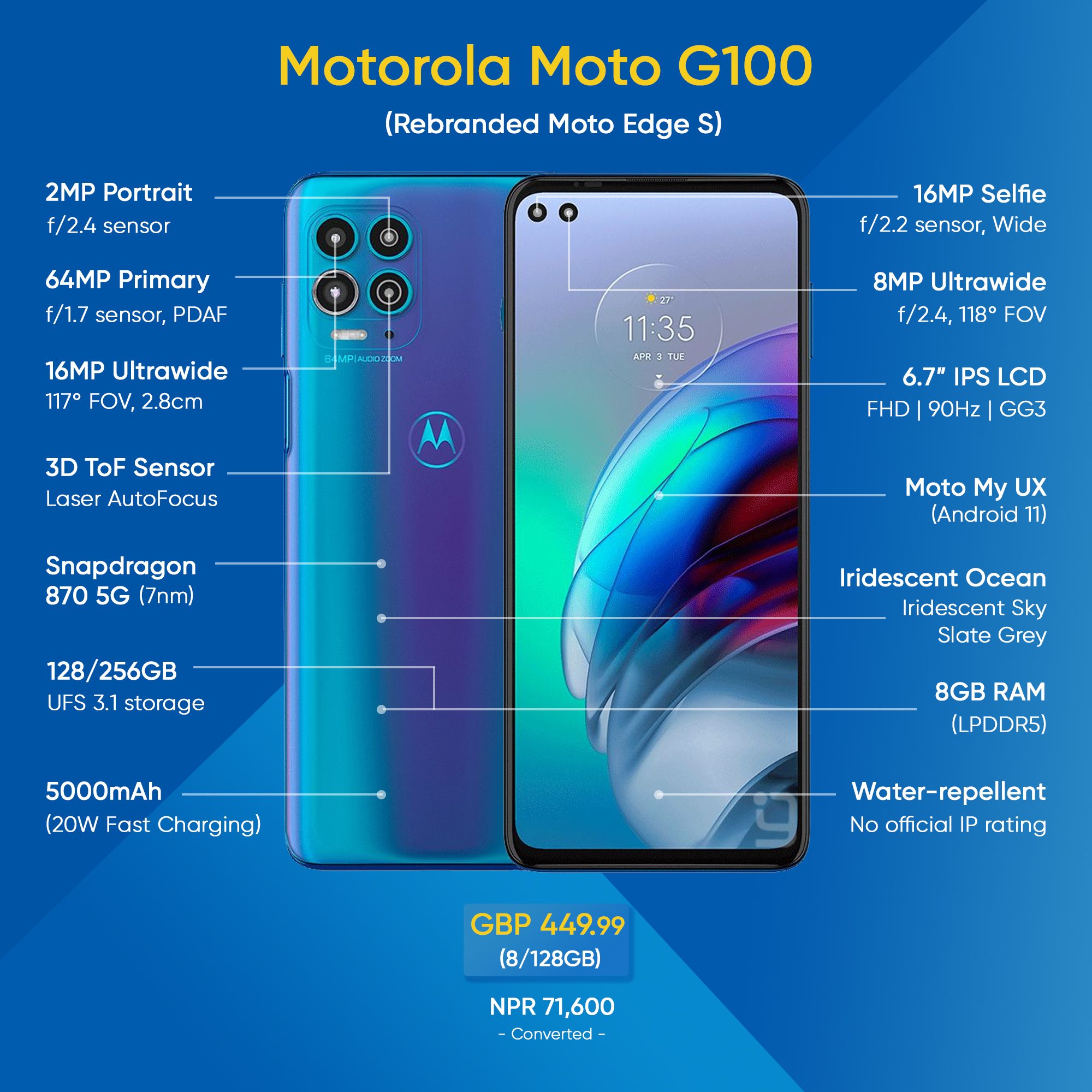 Motorola