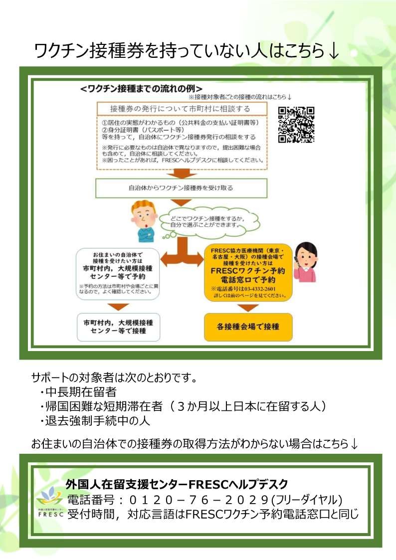 多言語電話相談 新型コロナウイルスcovid 19 特設ページ Medical Service Facebook