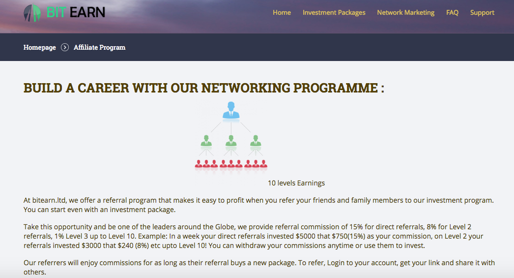 Bitearn LTD
