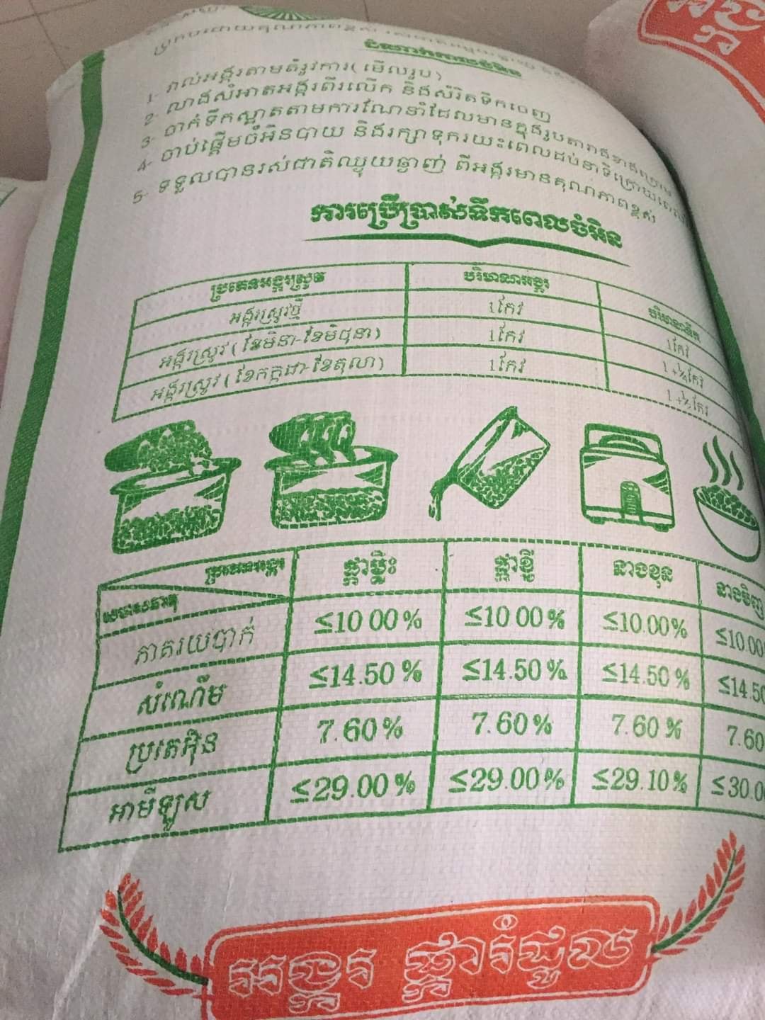 Mom Rice | Phnom Penh
