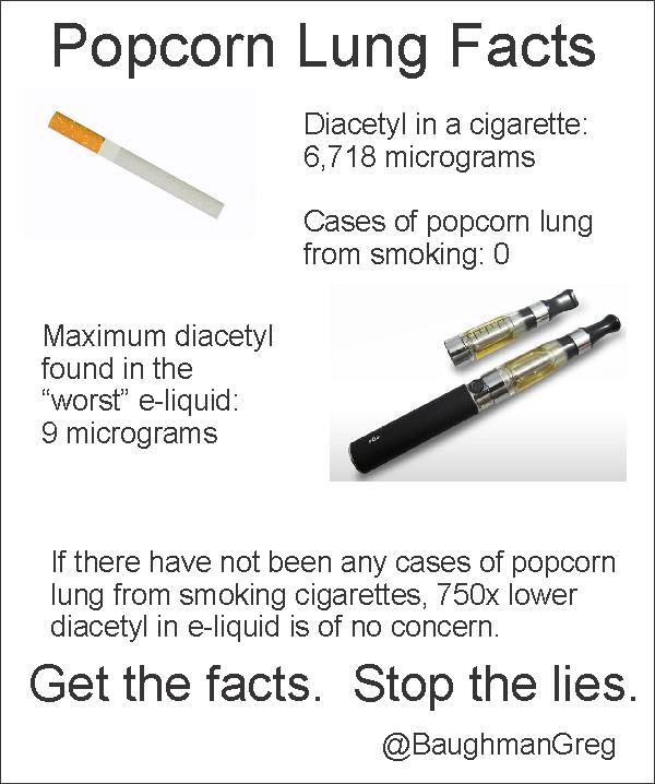 what vape juices have diacetyl Original from my archives.... Popcorn Lung Facts in a cigarette: 6,718 micrograms Cases of popcorn lung from smoking: 0 Maximum diacetyl found in the 