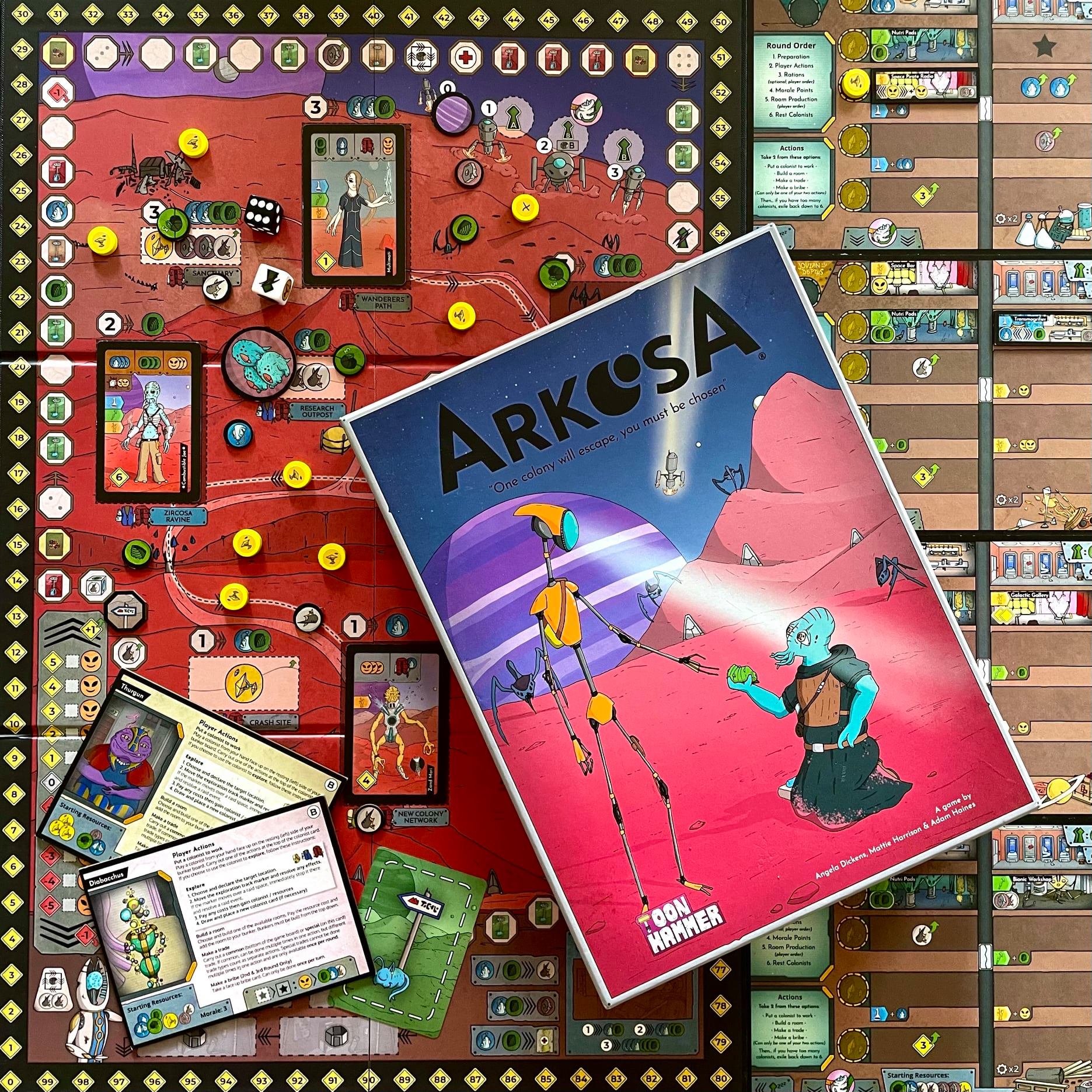 Toon Hammer - Arkosa - a 1-4 player board game 🎲 Take... | Facebook