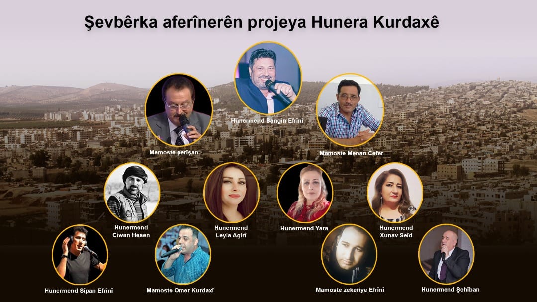 Projeya Hunera Kurdaxê