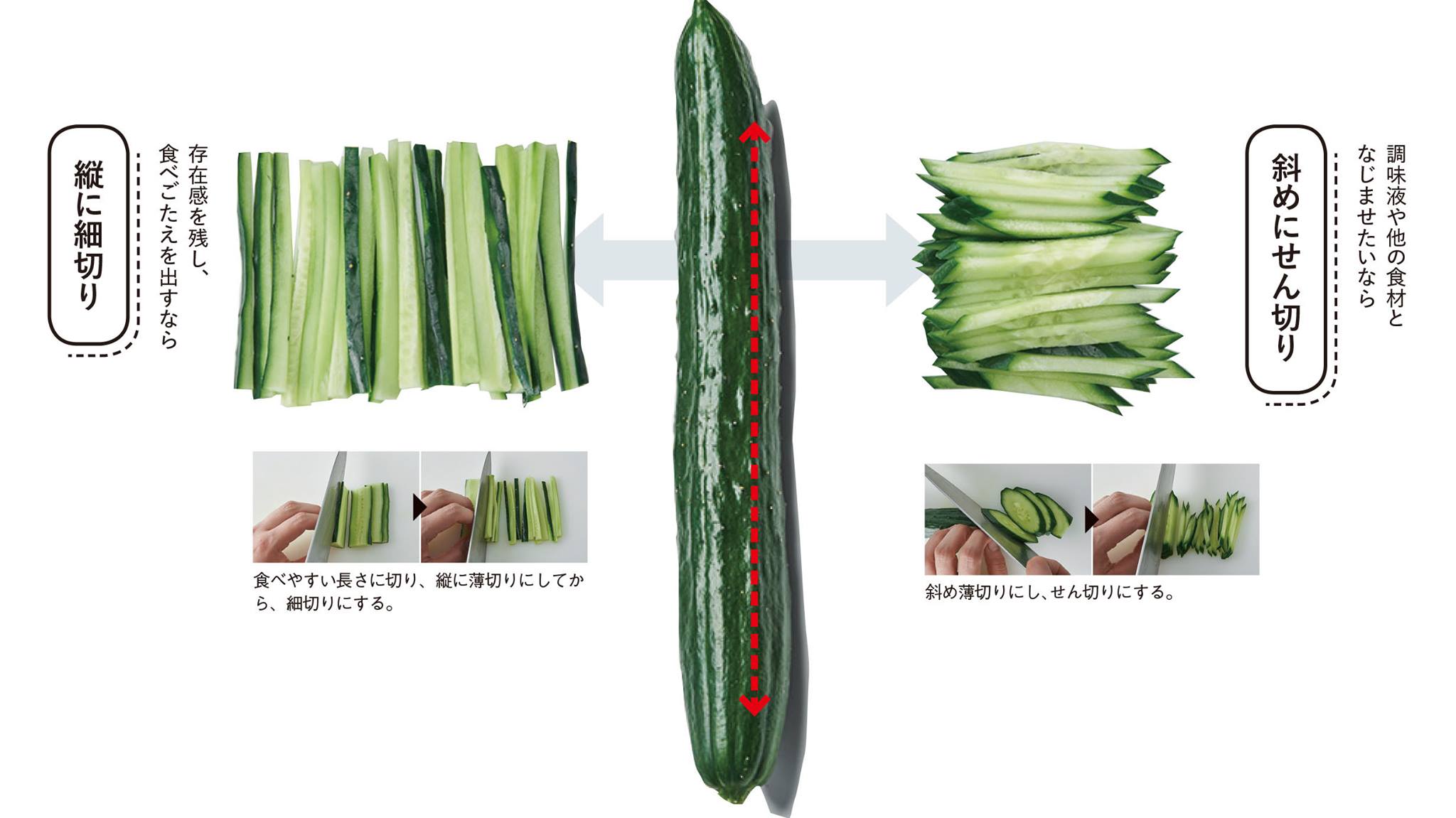 きゅうり の 切り 方 冷やし中華