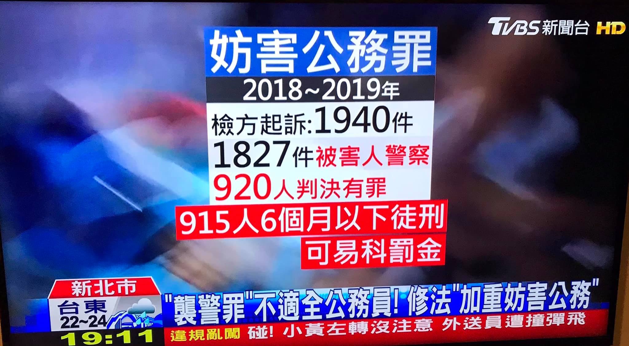 如果員警違法 民眾抵抗或拒絕臨檢會成立妨害公務罪嗎 法律百科legispedia