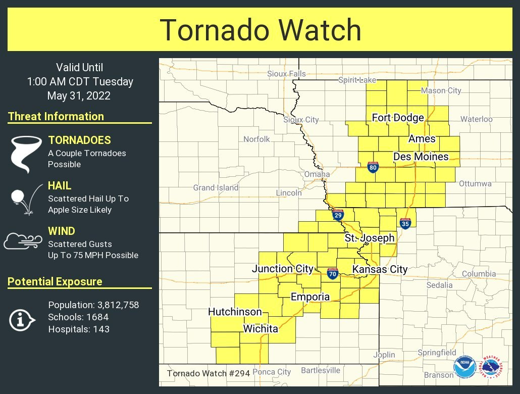 KC Cyclone Chasers