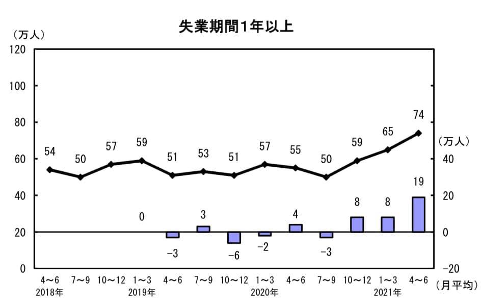 全国一般福岡 北九州支部 Gonderiler Facebook