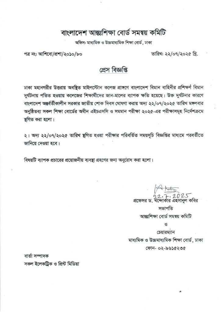 Prodip Chandro Ray