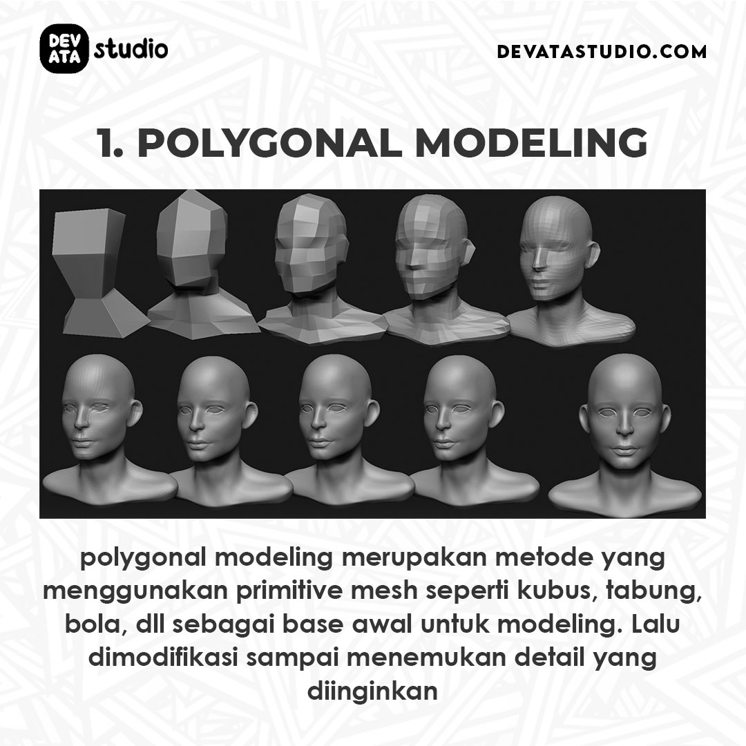 Devata Studio - hai guys, berikut mimin mau share 4 metode...