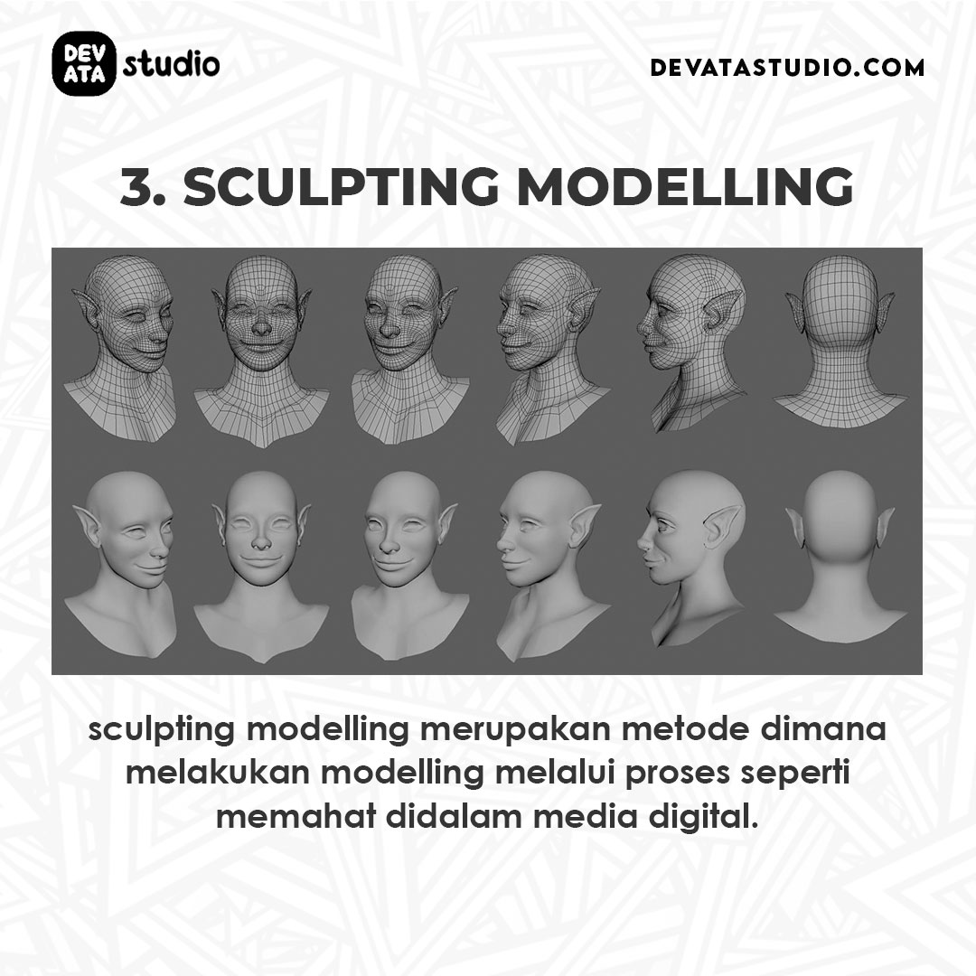 Devata Studio - hai guys, berikut mimin mau share 4 metode...