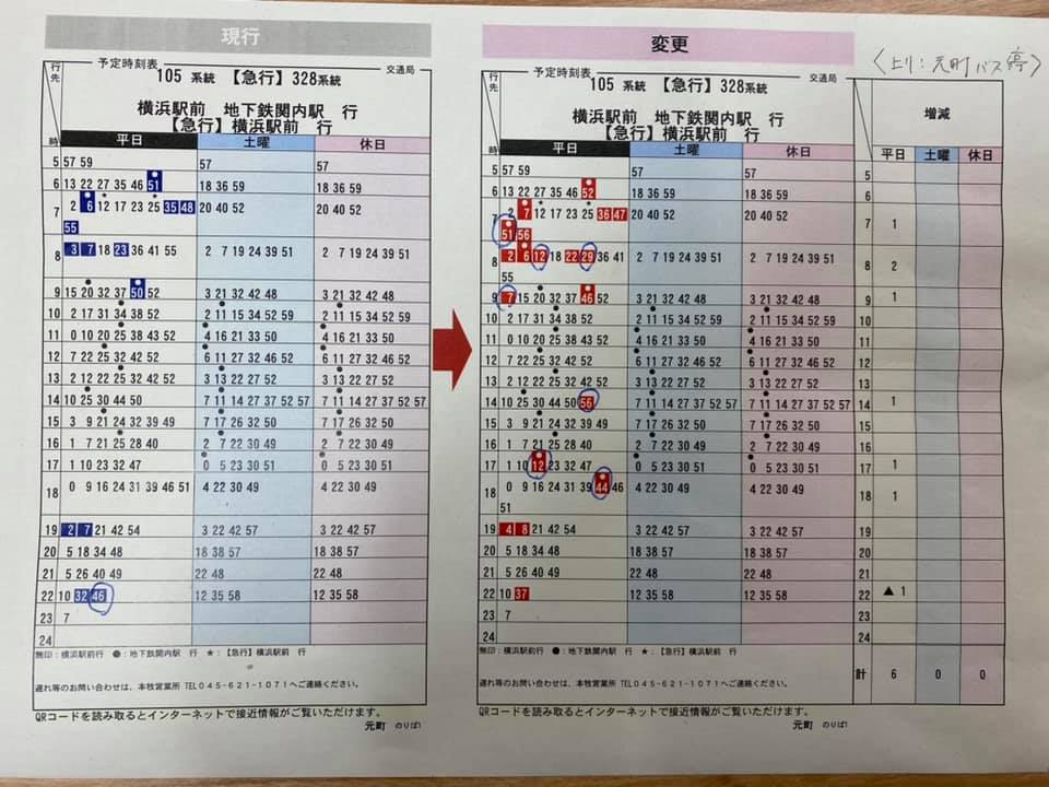 地域の声 実現 横浜市営バス路線 減便 廃止の中 いなみ俊之助 自民党横浜市会 中区 Facebook