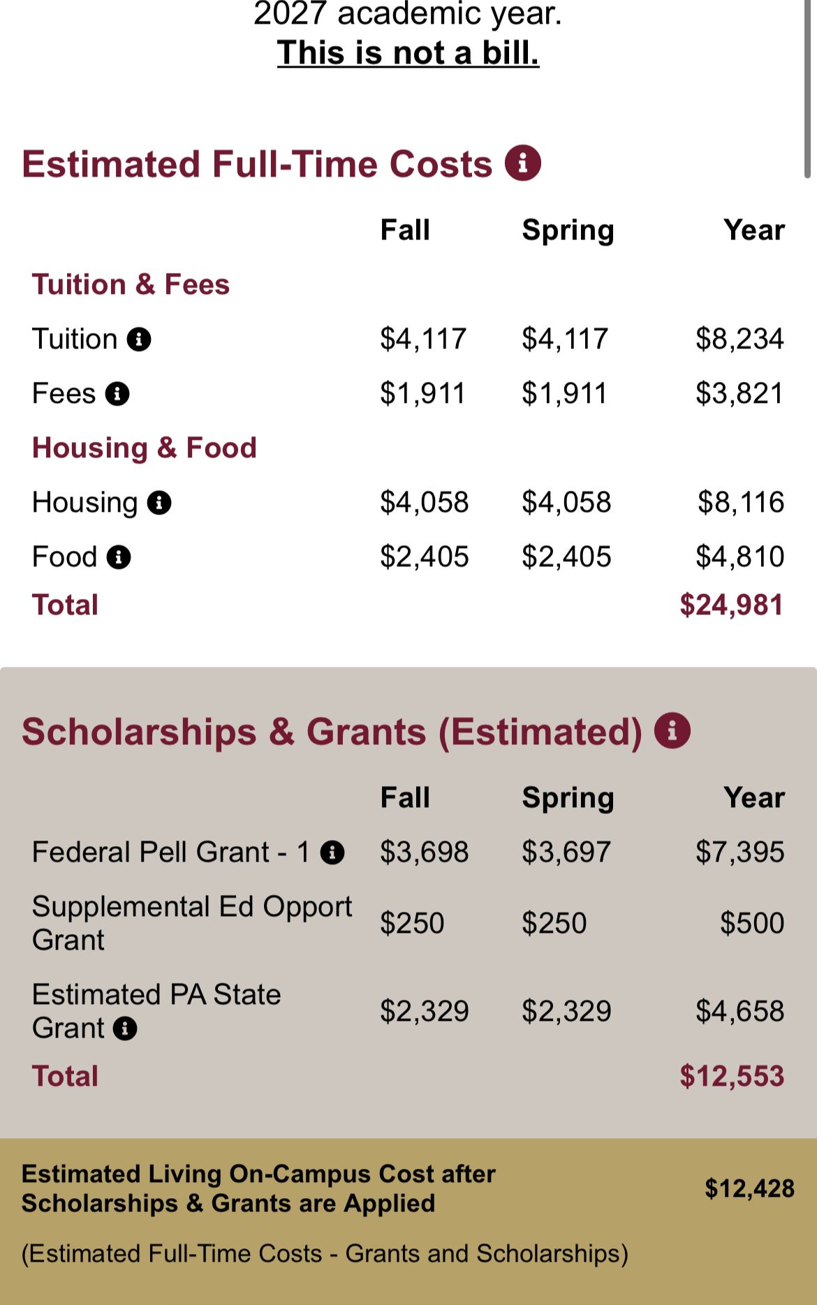 OFFICIAL Parents of Class of 2026 | Hello first time soon to be college ...