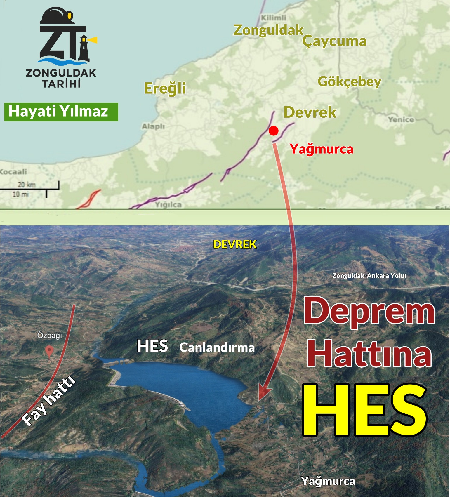 Zonguldak Tarih - Devrek’te Fay Hattına HES Yapılıyor.... | Facebook