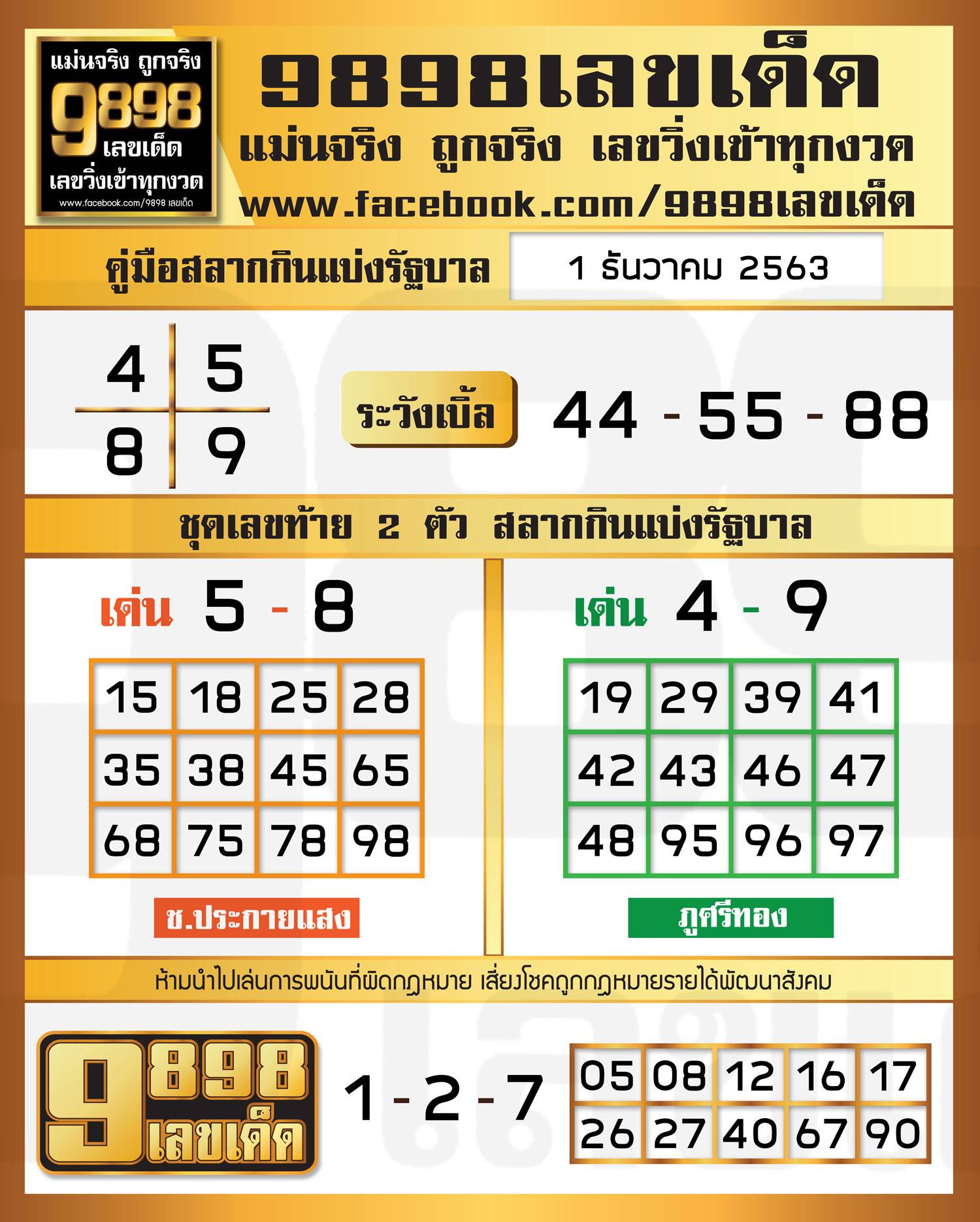 9898 เลขเด็ด - มาแล้วครับ...!!!