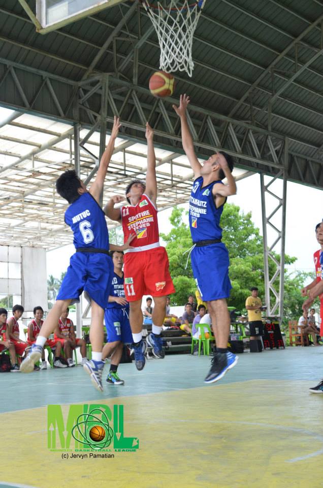 Seven years ago, our league was... - Munsci Basketball League | Facebook
