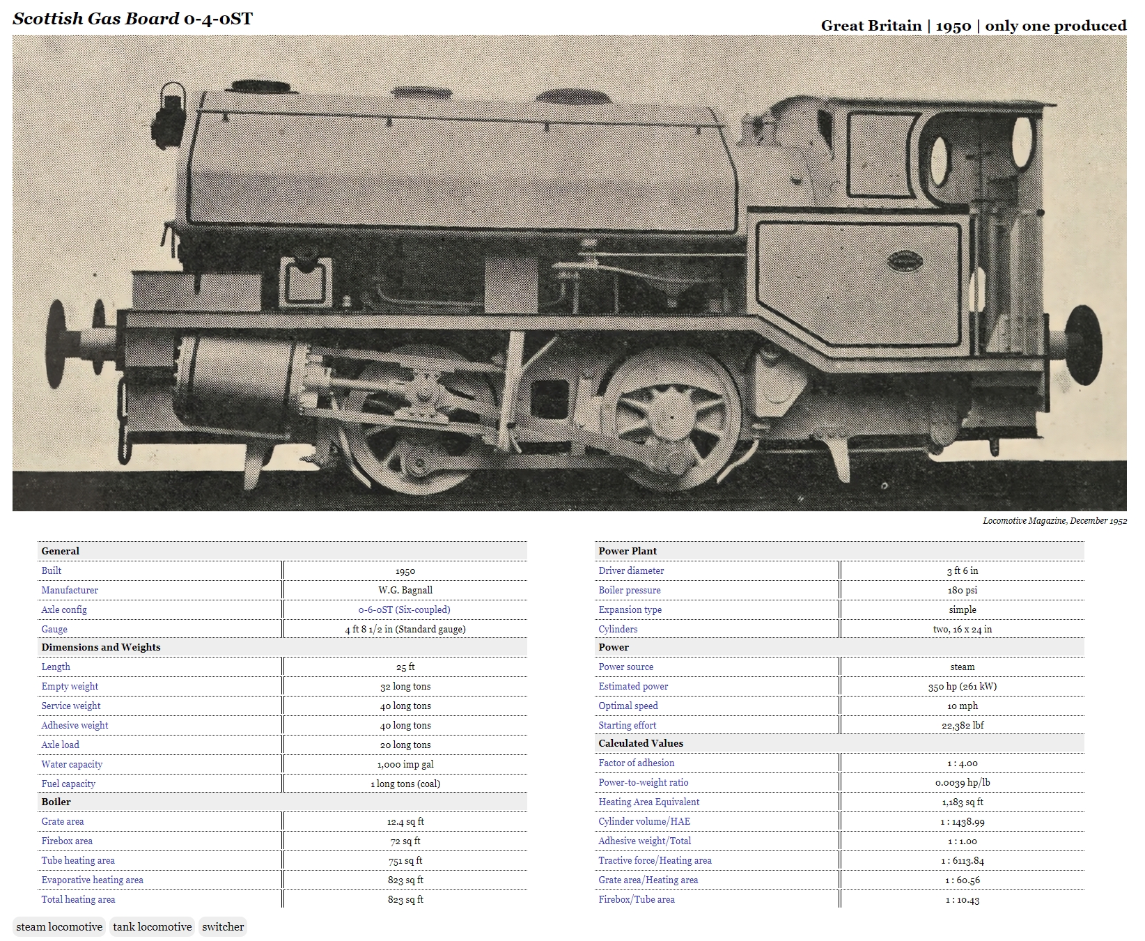 Loco-info.com - The Scottish Gas Board, founded in 1949, soon needed a ...
