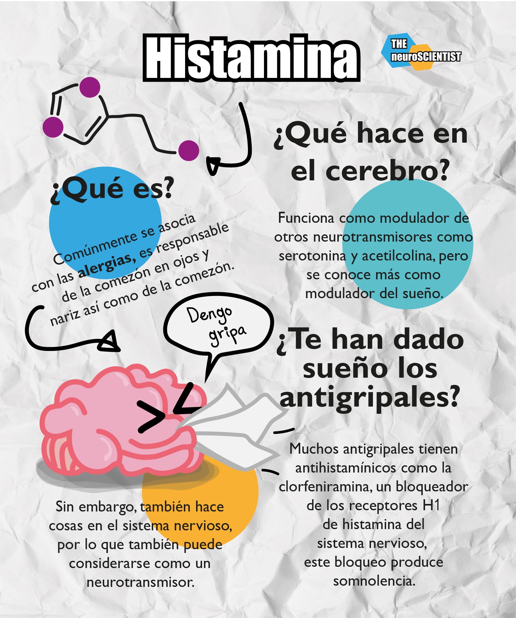 La histamina no es mi neurotransmisor... - The Neuroscientist | Facebook