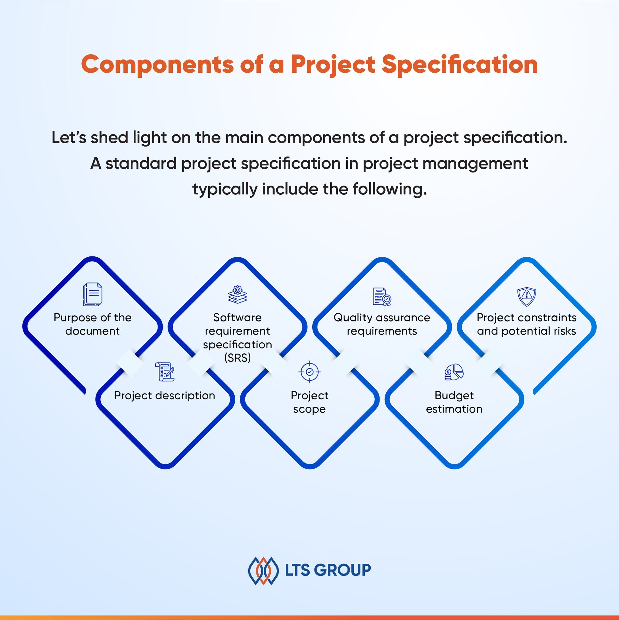 LTS Group - 𝐒𝐨𝐟𝐭𝐰𝐚𝐫𝐞 𝐏𝐫𝐨𝐣𝐞𝐜𝐭 𝐒𝐩𝐞𝐜𝐢𝐟𝐢𝐜𝐚𝐭𝐢𝐨𝐧: 𝐓𝐞𝐦𝐩𝐥𝐚𝐭𝐞 𝐀𝐧𝐝...
