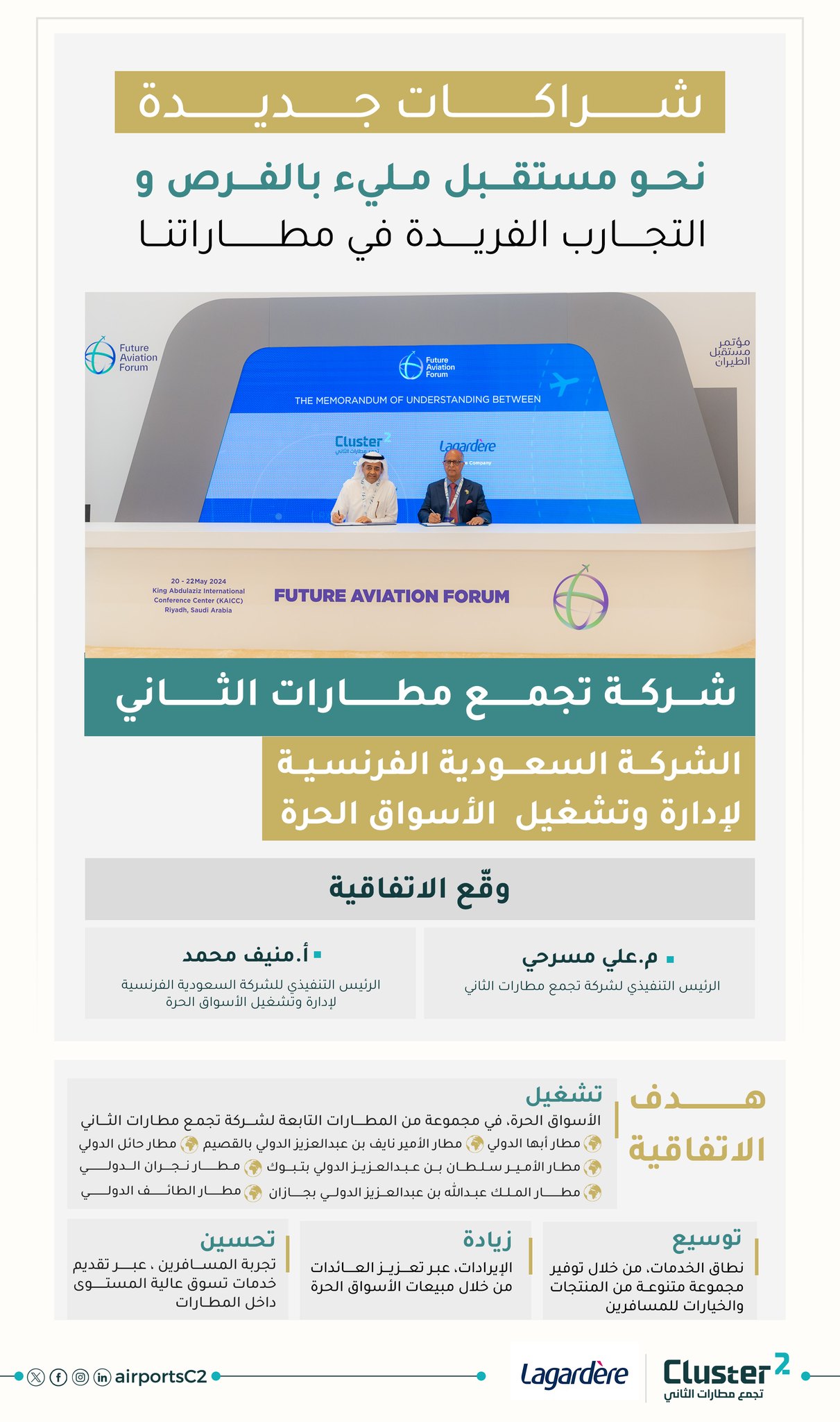 Cluster2 تجمع مطارات الثاني