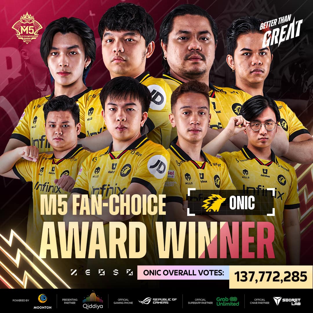 Mobile - Kings of the Sky and Kings of the Fans' Hearts ♥ With over 137 ...