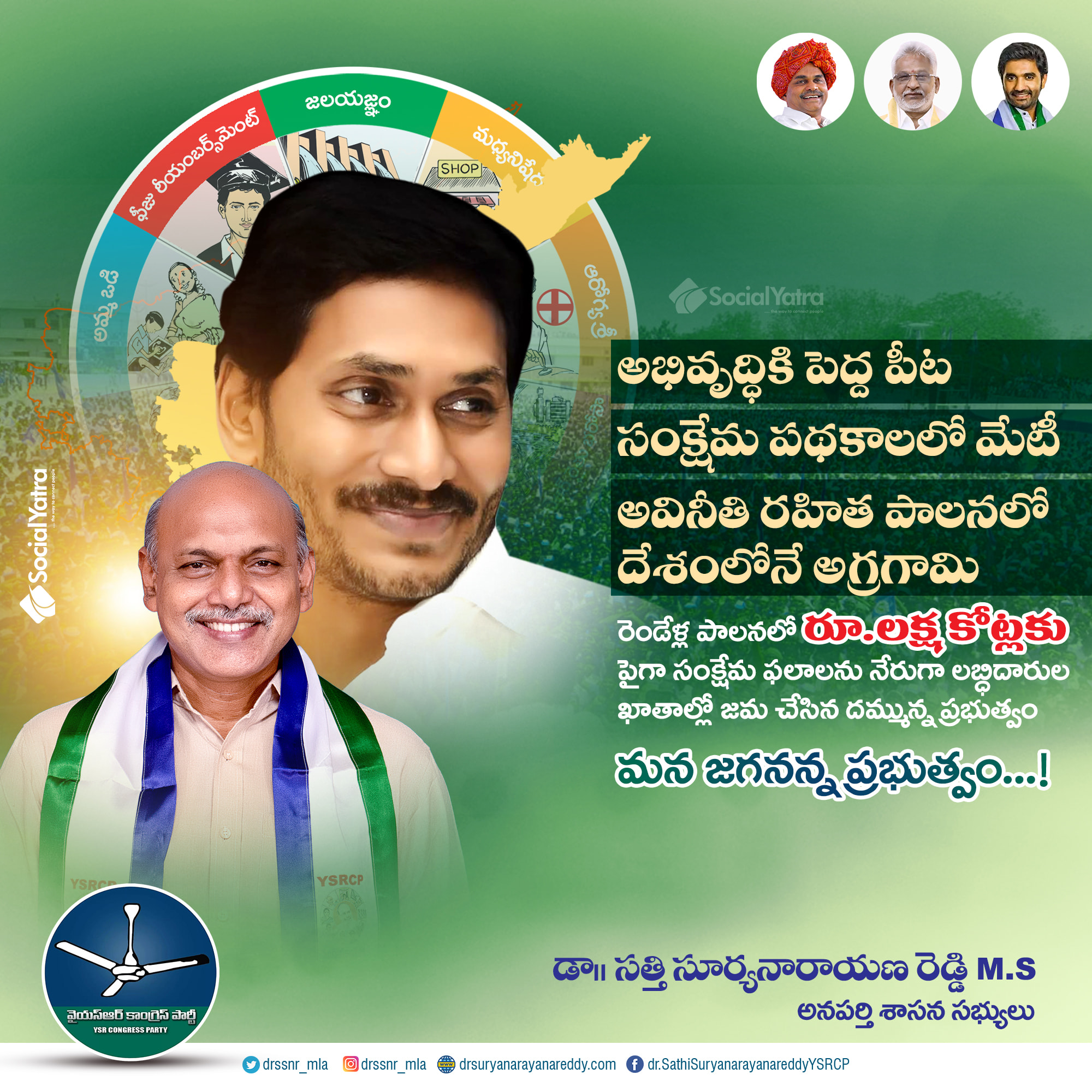 Dr Sathi Suryanarayana Reddy - రెండేళ్ల కాలంలో ఒక్కపైసా లంచం లేకుండా ...