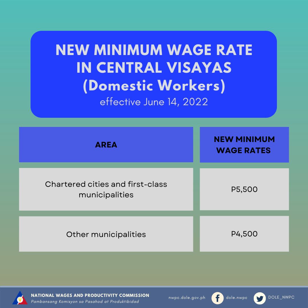 National - 📣𝐍𝐄𝐖 𝐖𝐀𝐆𝐄 𝐎𝐑𝐃𝐄𝐑📣 CENTRAL VISAYAS The Regional Tripartite ...