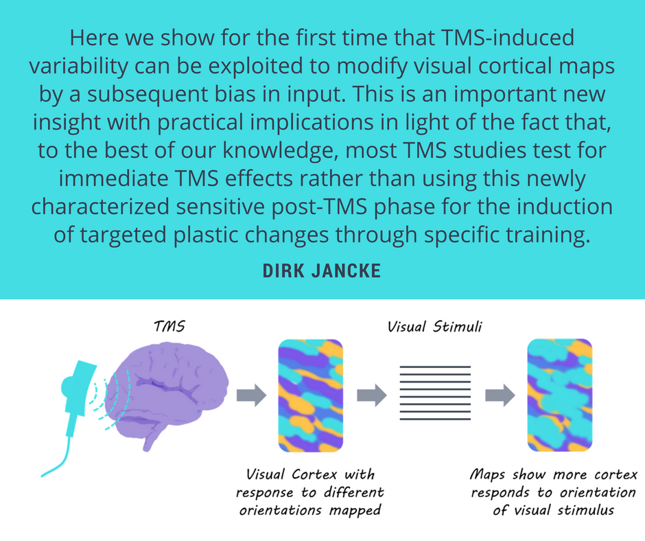 Connaissez vous le TMS? une méthode rapide, non-invasive de... - Groupe ...