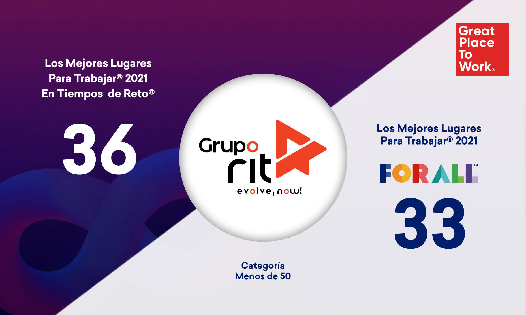 Great Place to Work México - 🏆 Lugar 36 | Grupo RIT 👉 Los Mejores ...