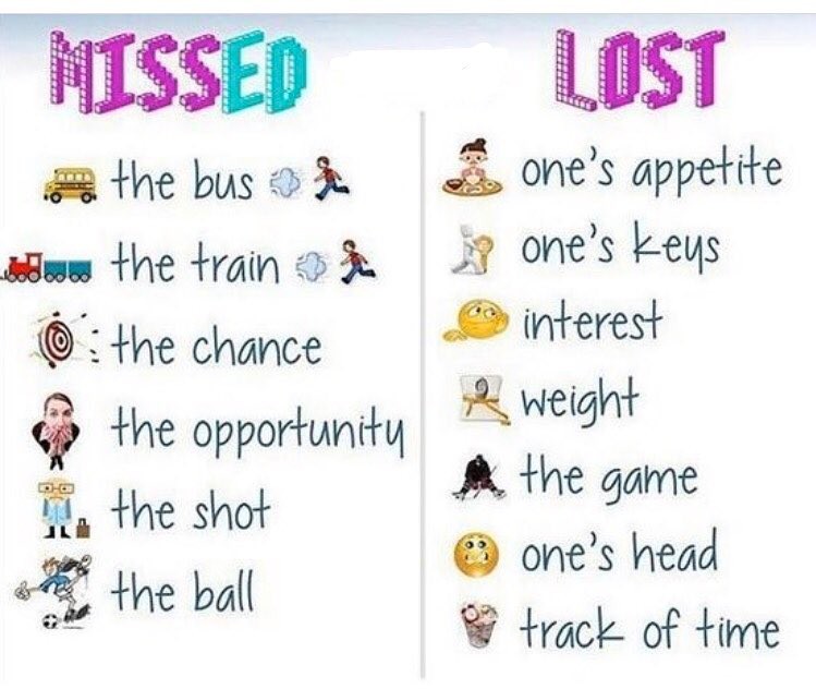 English is a must added a new photo. - English is a must