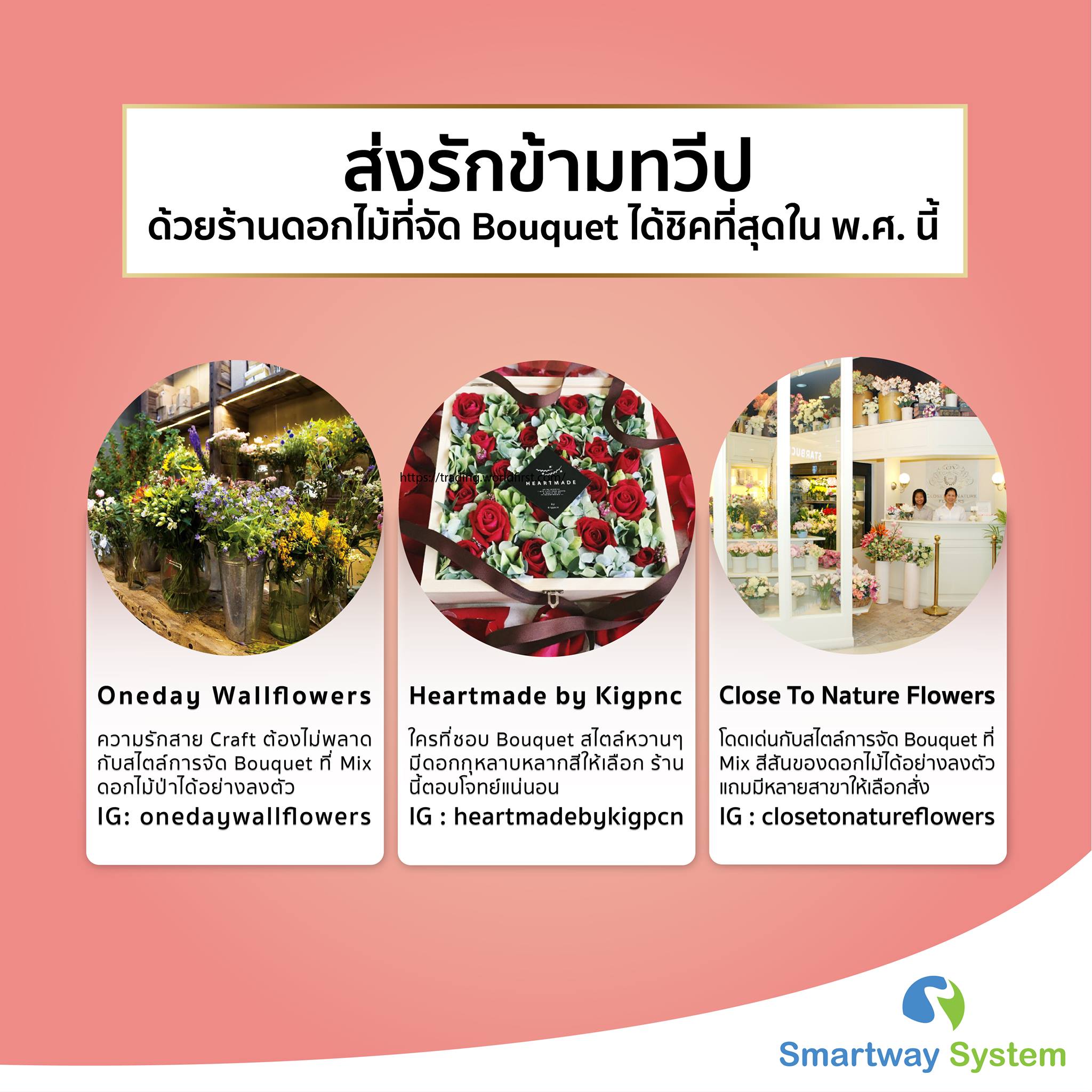 เพื่อนๆ Smartor... - Smartway System - โอนเงินออสกลับไทย | Facebook