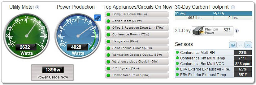 EasyPower Software - EasyPower is excited to announce our release of ...