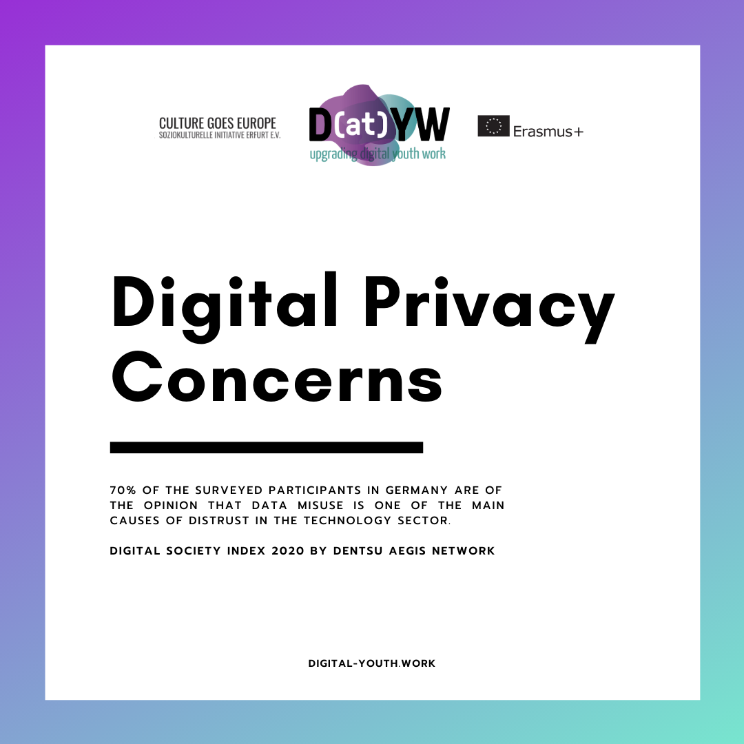 🕶 D(at)YW: Digital Privacy Concerns #campaign@CGEErfurt 📑 Digital ...