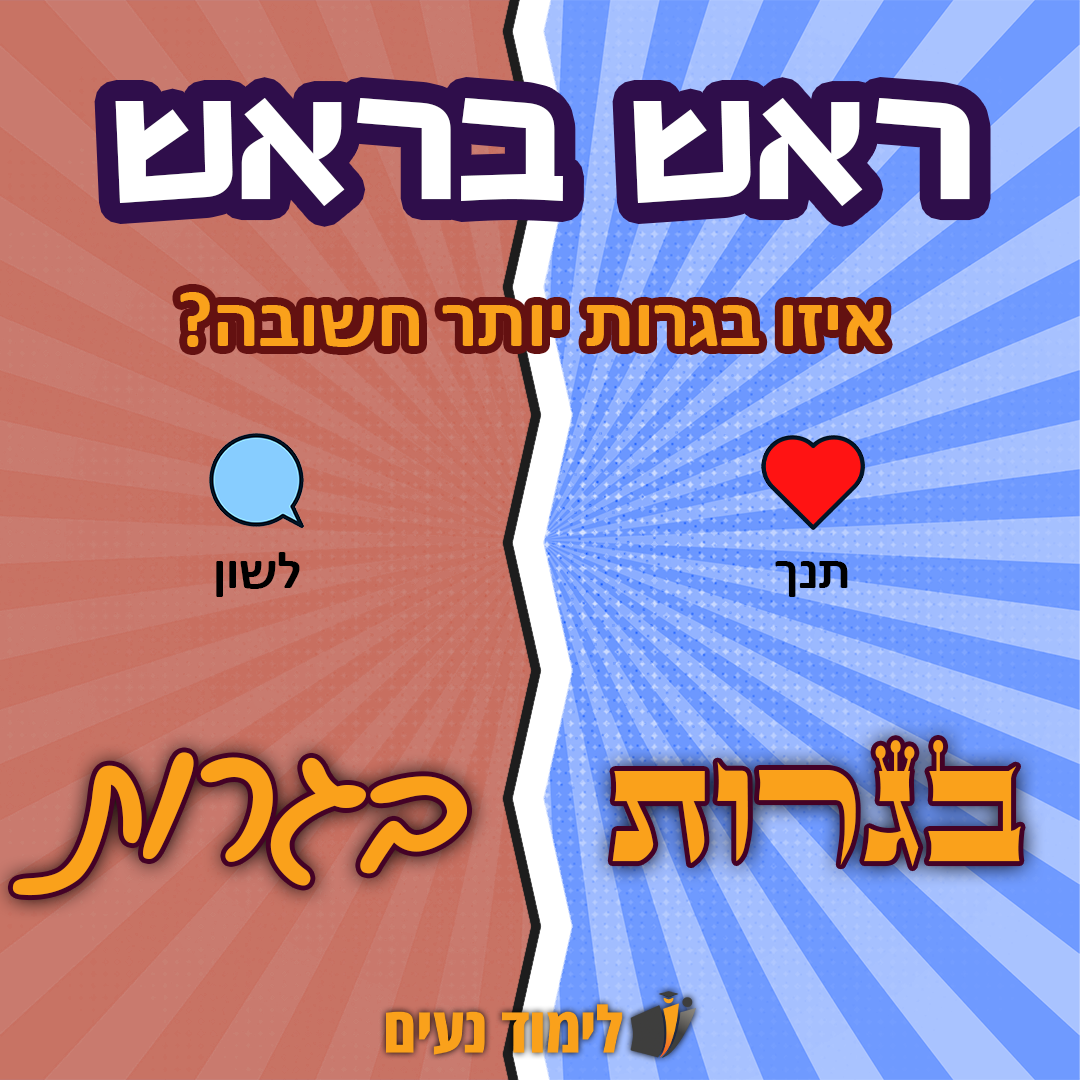 תקופת הבגרויות ממשיכה ובקרוב מאוד... - Limudnaim לימוד נעים