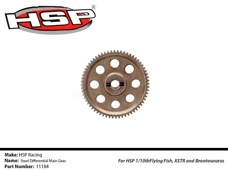 HSP Racing Philippines