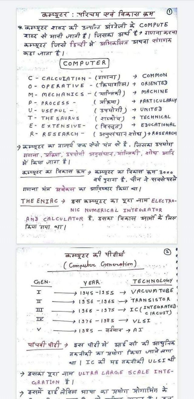 💥 Computer Handwritten Notes - The Guide Education