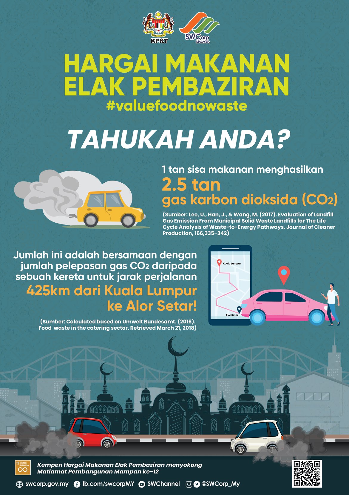 Kalau Nak Tahu Gas Karbon Dioksida Co2 Ni Juga Lah Yang Menyebabkan Pemanasan Global Pelepasan Gas Co2 Ni Pun Berkait Rapat Dengan Janaan Sisa Makanan Tau Semakin Banyak Sisa Makanan Semakin Banyak