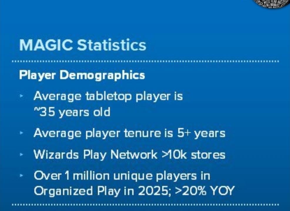 Magic: The Gathering Players Group | From today's Hasbro earnings call ...