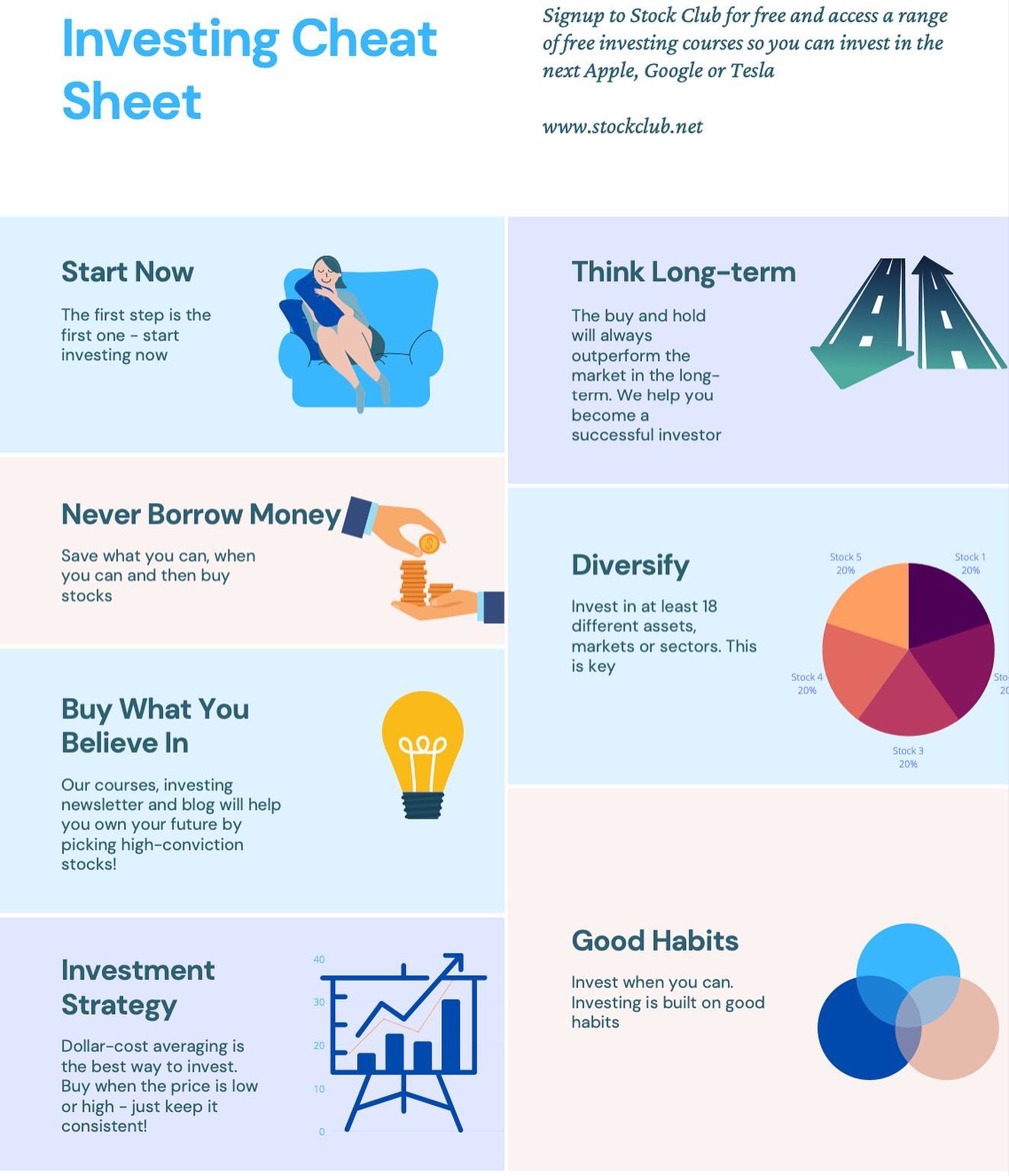 StockCapital - Investing cheat sheet. It’s important to remember that progress takes time, and ...