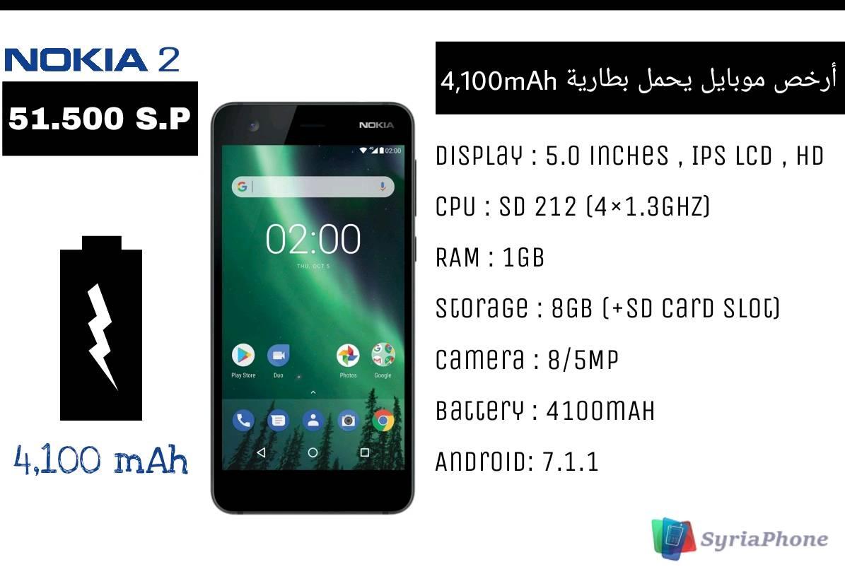 #فقرة_جديدة من #سيريافون... - SyriaPhone - سيريافون | Facebook
