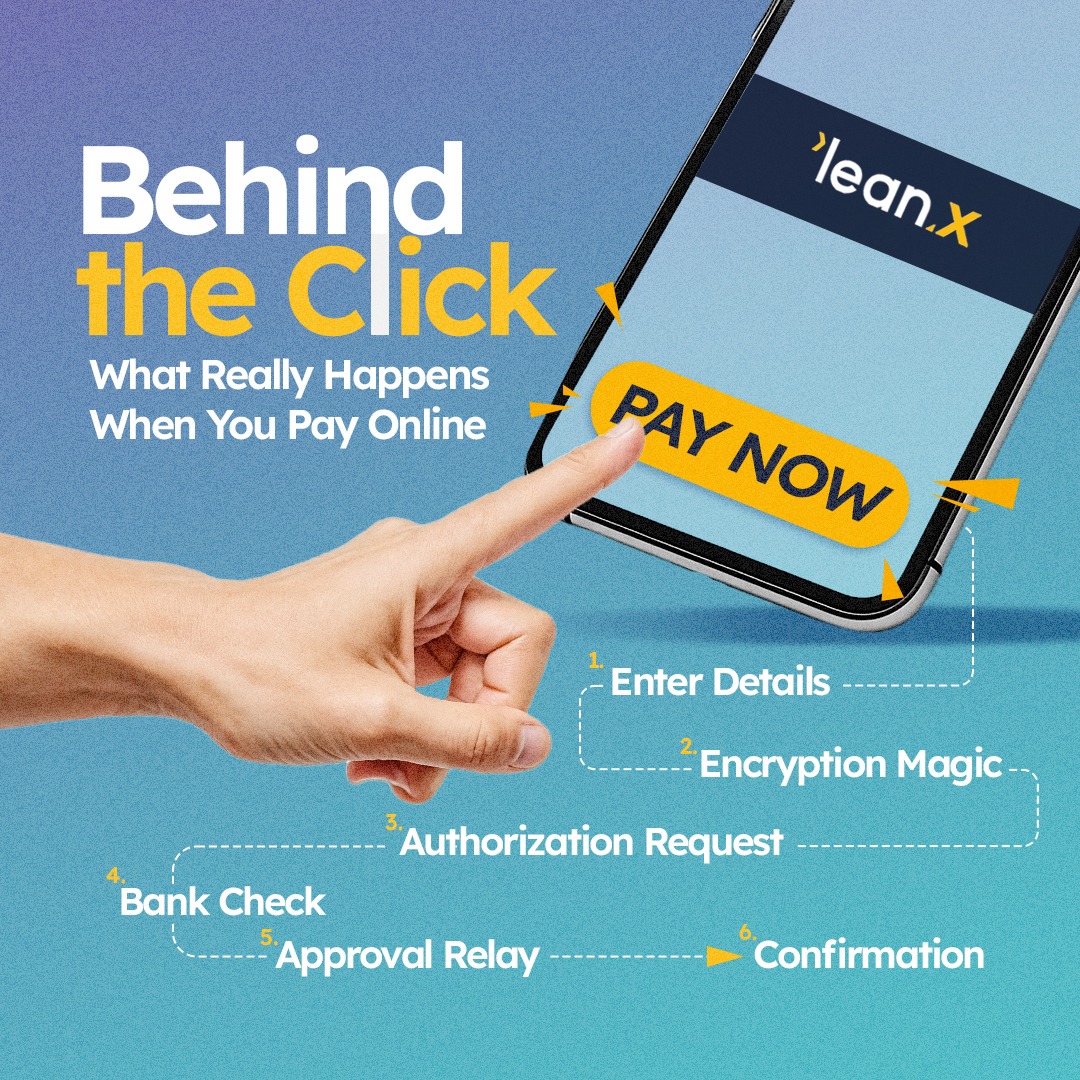 Lean.x - Ever clicked 