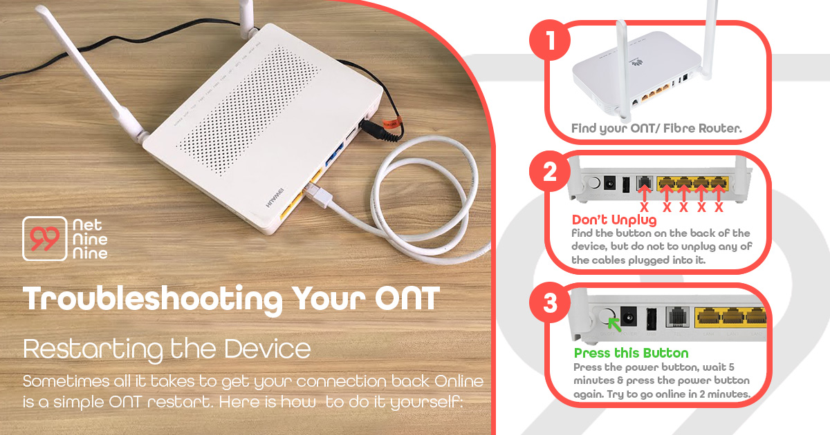 Net Nine Nine - Struggling with connectivity? Ska Wara... | Facebook