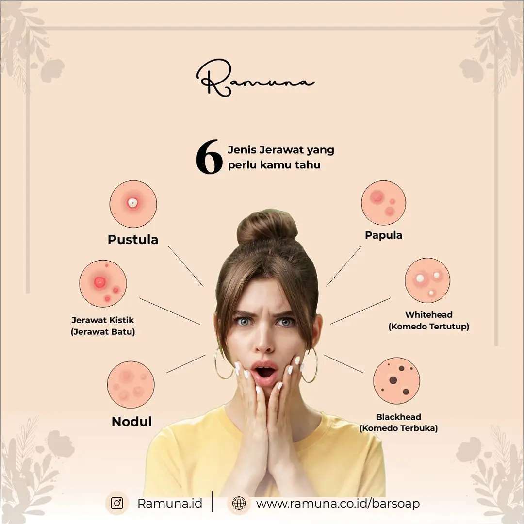 Ramuna Skin Care